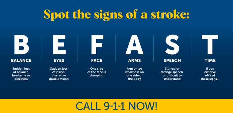 Learn to BE FAST in Identifying Warning Signs of a Stroke With Dr. Chris Zammit