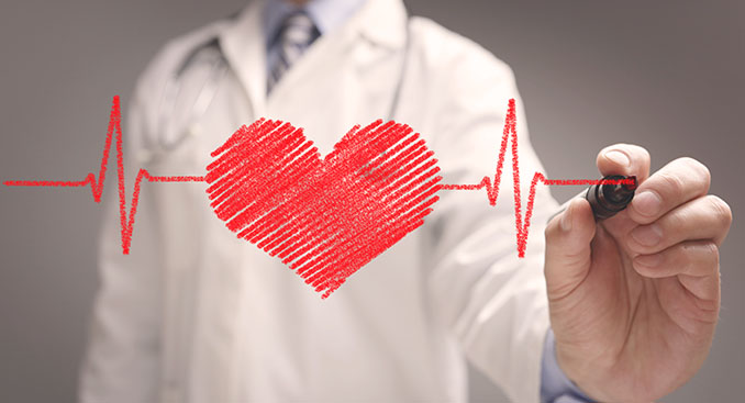 Know Your Risk For Heart Disease