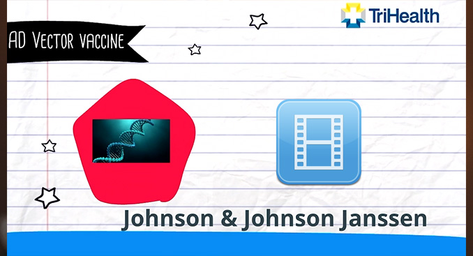 Johnson and Johnson Janssen COVID-19 Vaccine