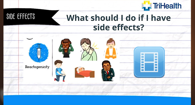 Post-COVID-19 Vaccine Questions