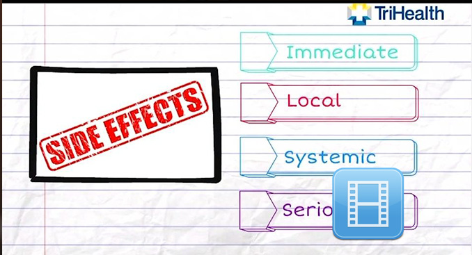 Safety and Side Effects of COVID-19 Vaccines