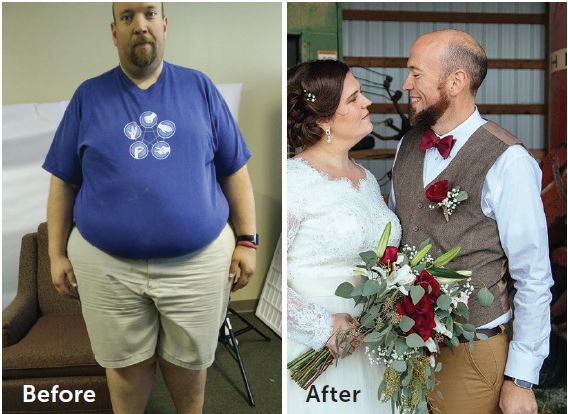 The Inspiration to Change