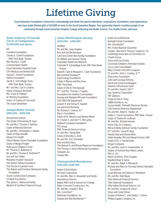 list of Lifetime Giving Donors for Winter-Spring 2025-26 thumbnail