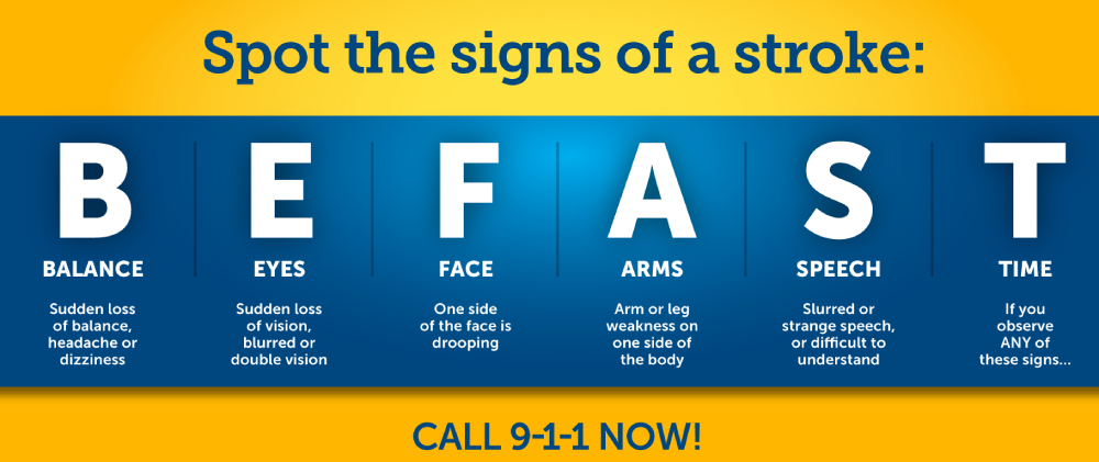 BEFAST - Signs of a Stroke graphic